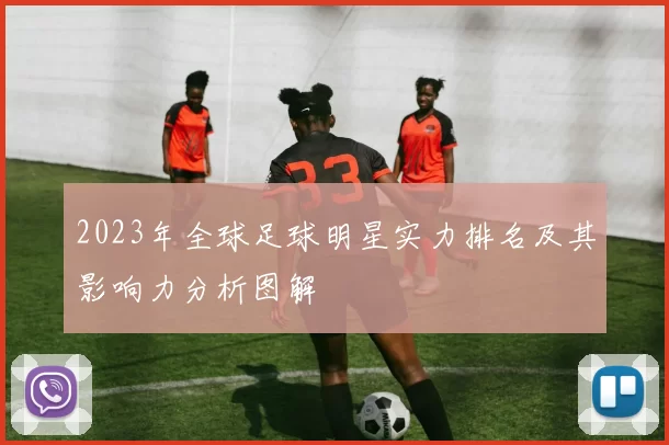 2023年全球足球明星实力排名及其影响力分析图解
