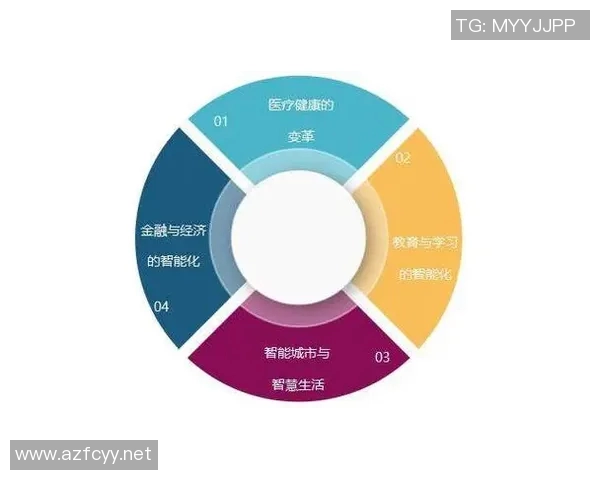 以U球为核心的智能运动发展趋势与未来前景探讨