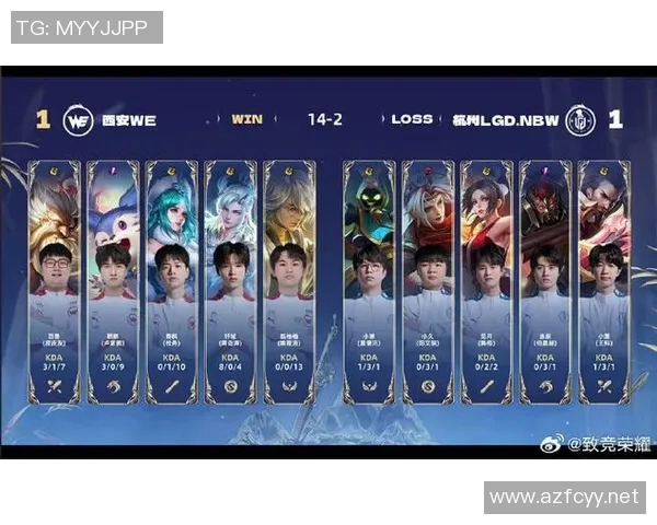 WE在挑战者杯中的强势表现与未来潜力深度解析